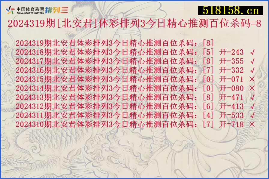 2024319期[北安君]体彩排列3今日精心推测百位杀码=8