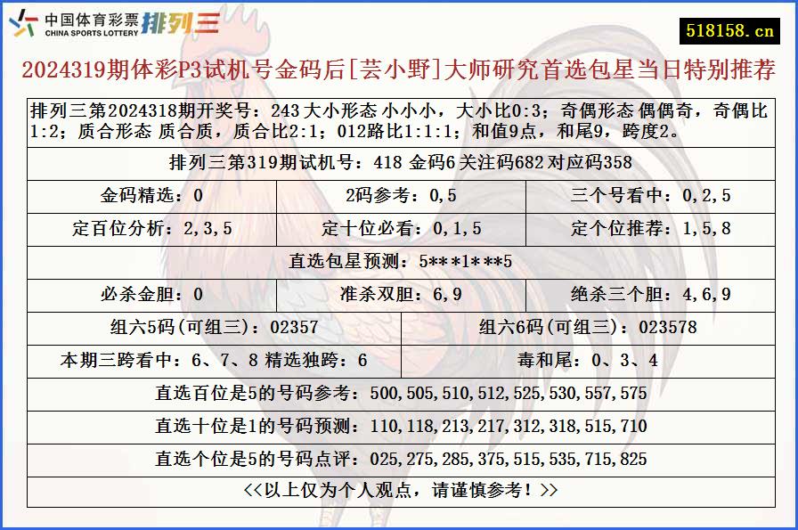 2024319期体彩P3试机号金码后[芸小野]大师研究首选包星当日特别推荐