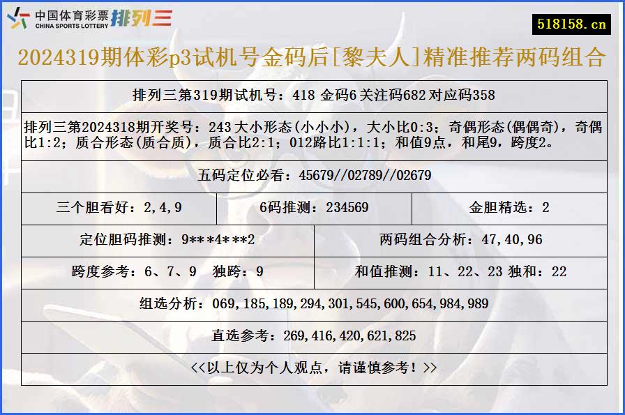 2024319期体彩p3试机号金码后[黎夫人]精准推荐两码组合