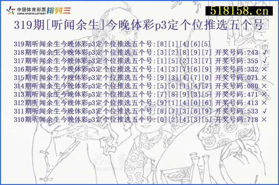 319期[听闻余生]今晚体彩p3定个位推选五个号