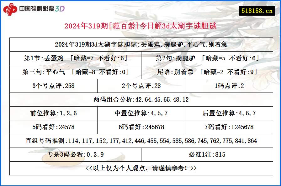 2024年319期[范百龄]今日解3d太湖字谜胆谜