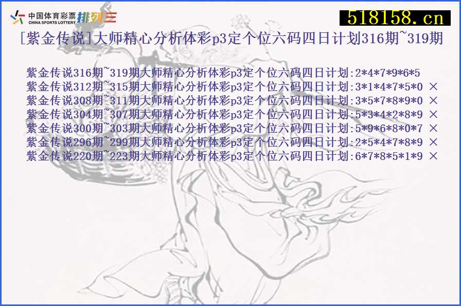 [紫金传说]大师精心分析体彩p3定个位六码四日计划316期~319期