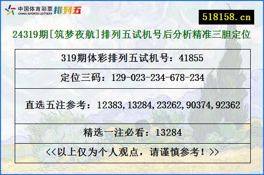 24319期[筑梦夜航]排列五试机号后分析精准三胆定位