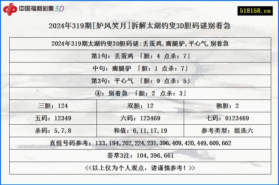 2024年319期[妒风笑月]拆解太湖钓叟3D胆码谜别着急