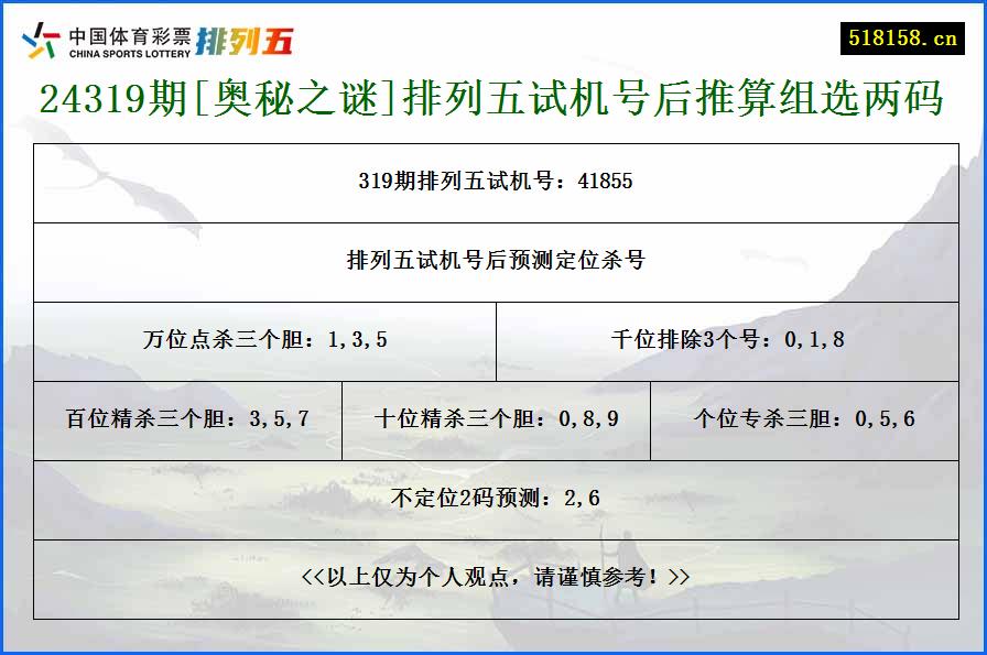 24319期[奥秘之谜]排列五试机号后推算组选两码