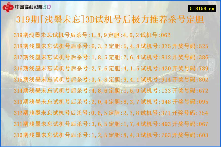 319期[浅墨未忘]3D试机号后极力推荐杀号定胆