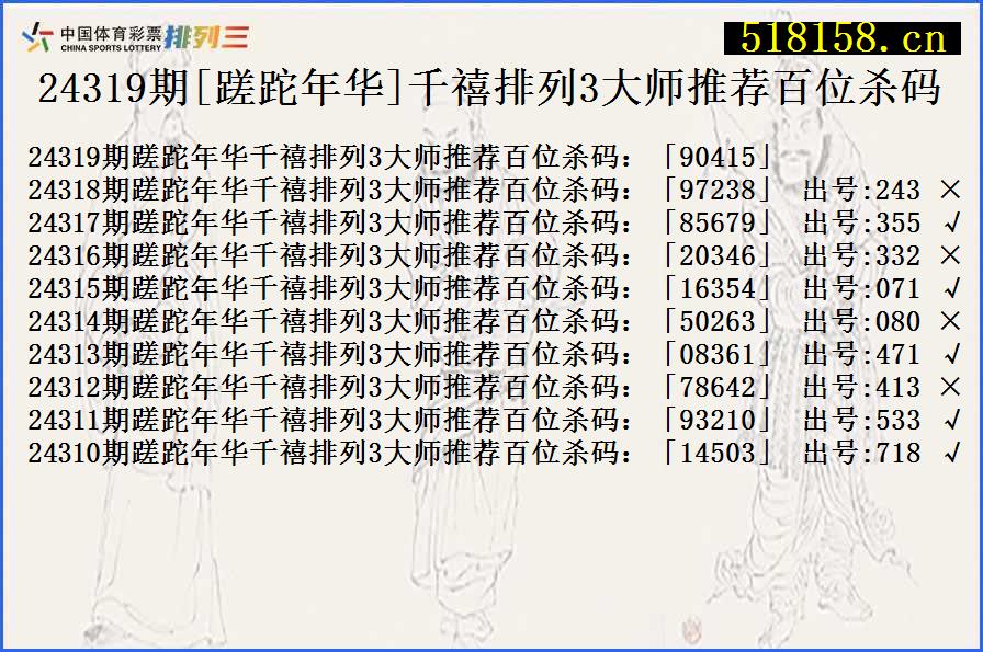 24319期[蹉跎年华]千禧排列3大师推荐百位杀码