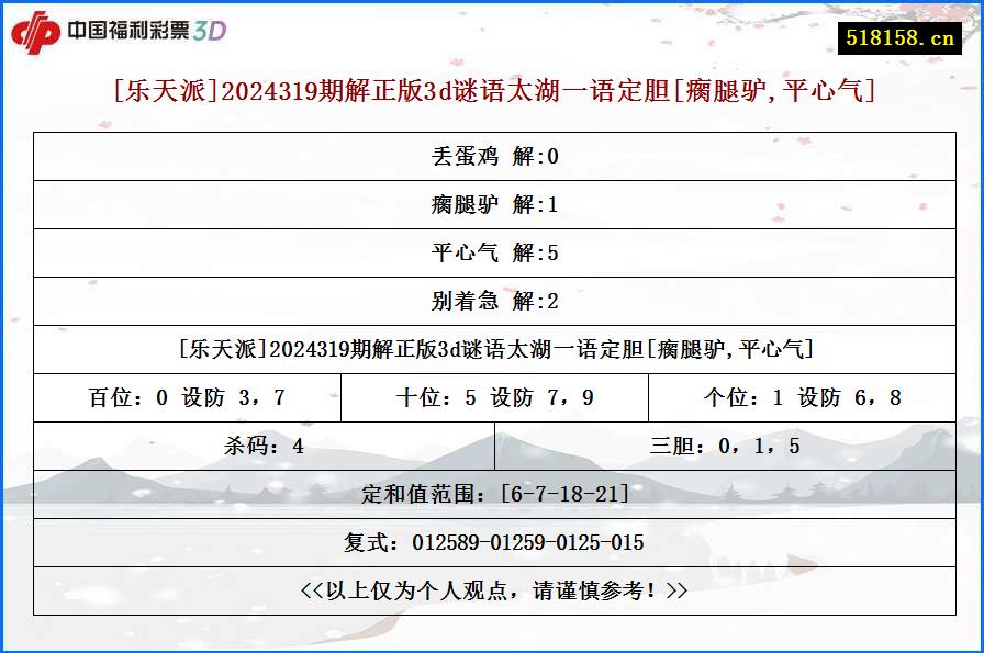 [乐天派]2024319期解正版3d谜语太湖一语定胆[瘸腿驴,平心气]