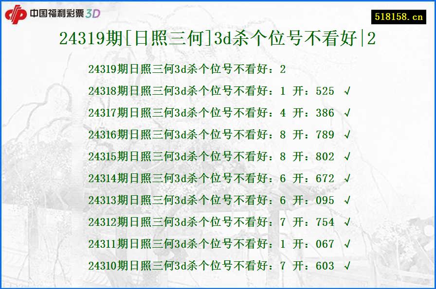 24319期[日照三何]3d杀个位号不看好|2