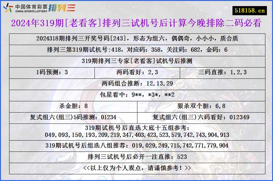 2024年319期[老看客]排列三试机号后计算今晚排除二码必看