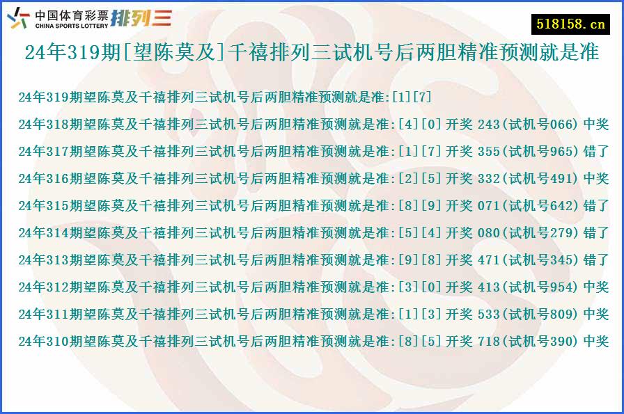 24年319期[望陈莫及]千禧排列三试机号后两胆精准预测就是准