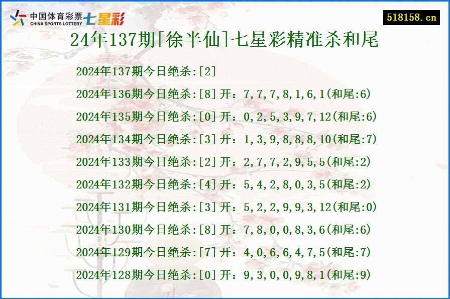 24年137期[徐半仙]七星彩精准杀和尾