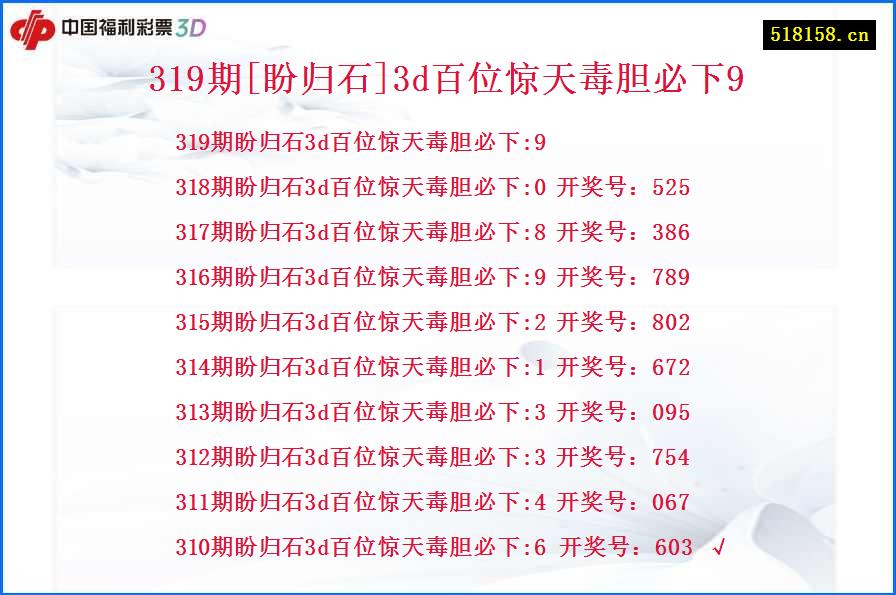 319期[盼归石]3d百位惊天毒胆必下9