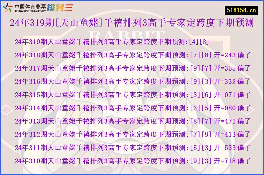 24年319期[天山童姥]千禧排列3高手专家定跨度下期预测