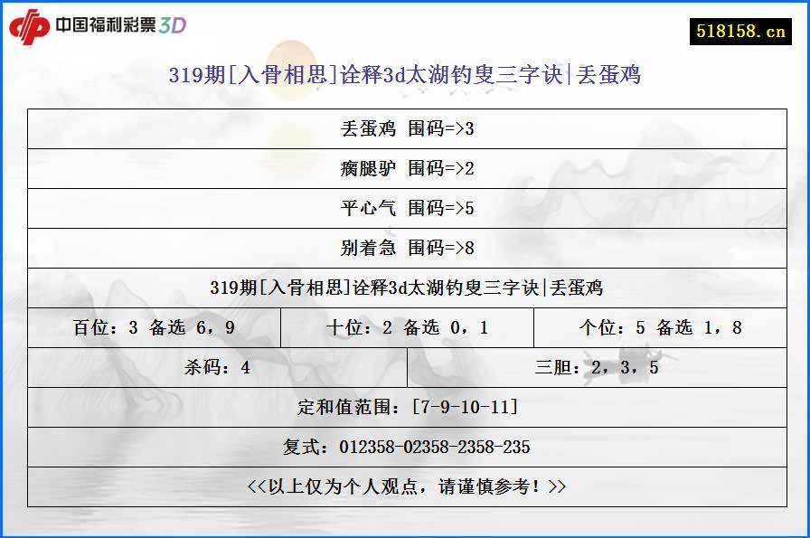 319期[入骨相思]诠释3d太湖钓叟三字诀|丢蛋鸡