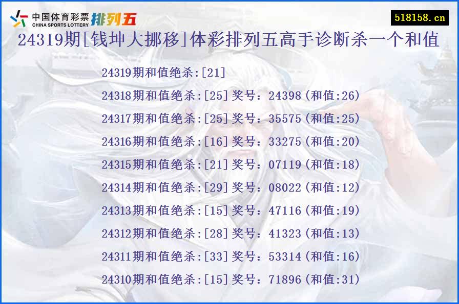 24319期[钱坤大挪移]体彩排列五高手诊断杀一个和值