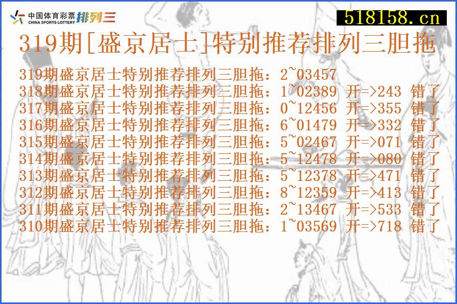 319期[盛京居士]特别推荐排列三胆拖