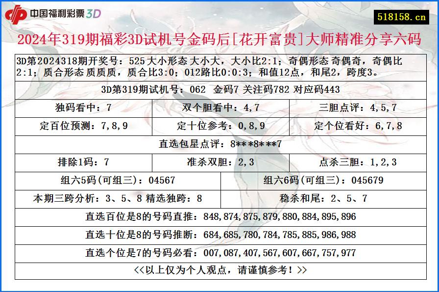 2024年319期福彩3D试机号金码后[花开富贵]大师精准分享六码