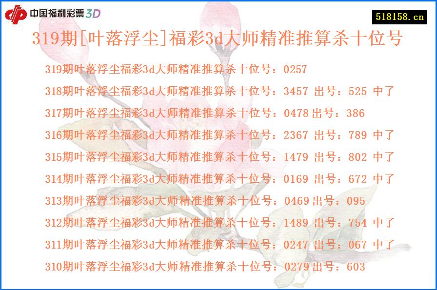 319期[叶落浮尘]福彩3d大师精准推算杀十位号