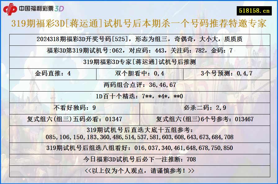 319期福彩3D[蒋运通]试机号后本期杀一个号码推荐特邀专家