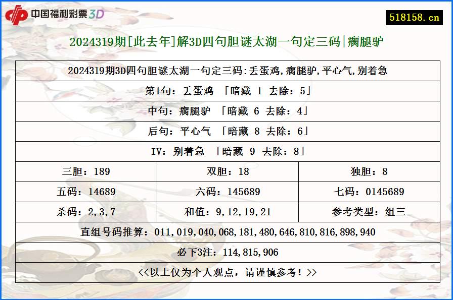 2024319期[此去年]解3D四句胆谜太湖一句定三码|瘸腿驴