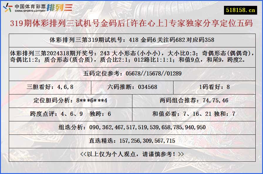 319期体彩排列三试机号金码后[许在心上]专家独家分享定位五码