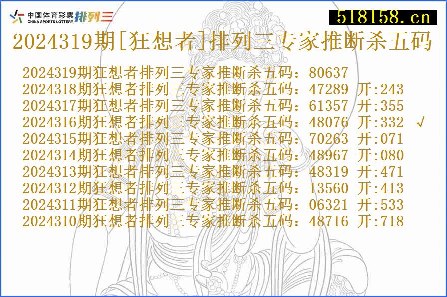 2024319期[狂想者]排列三专家推断杀五码