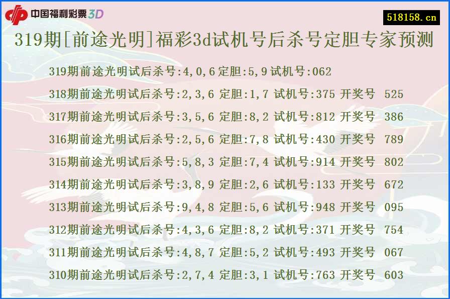 319期[前途光明]福彩3d试机号后杀号定胆专家预测