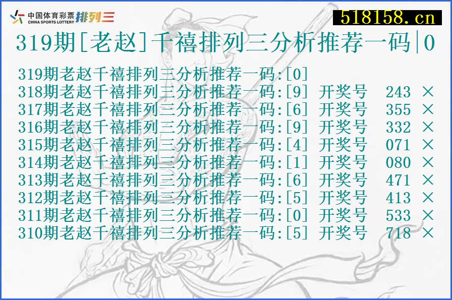 319期[老赵]千禧排列三分析推荐一码|0