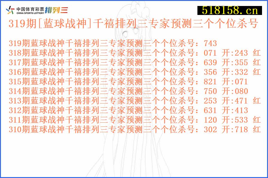 319期[蓝球战神]千禧排列三专家预测三个个位杀号