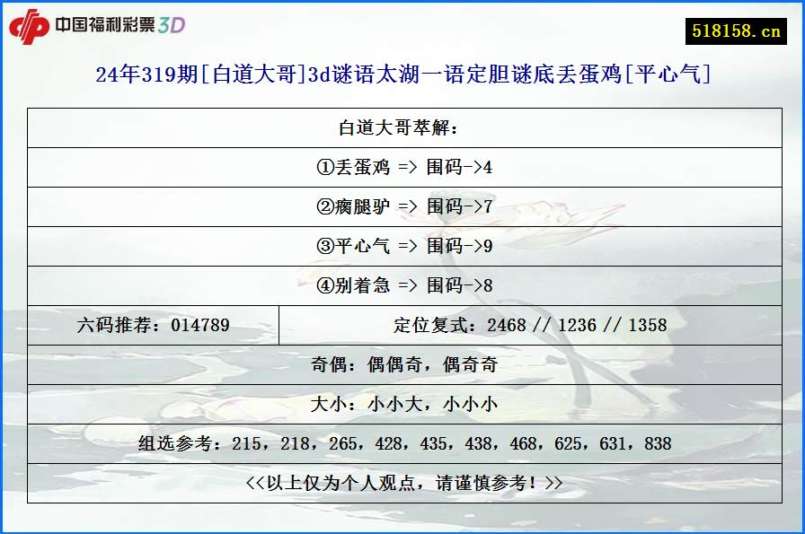 24年319期[白道大哥]3d谜语太湖一语定胆谜底丢蛋鸡[平心气]