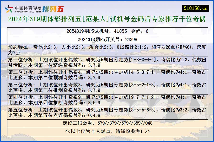 2024年319期体彩排列五[范某人]试机号金码后专家推荐千位奇偶