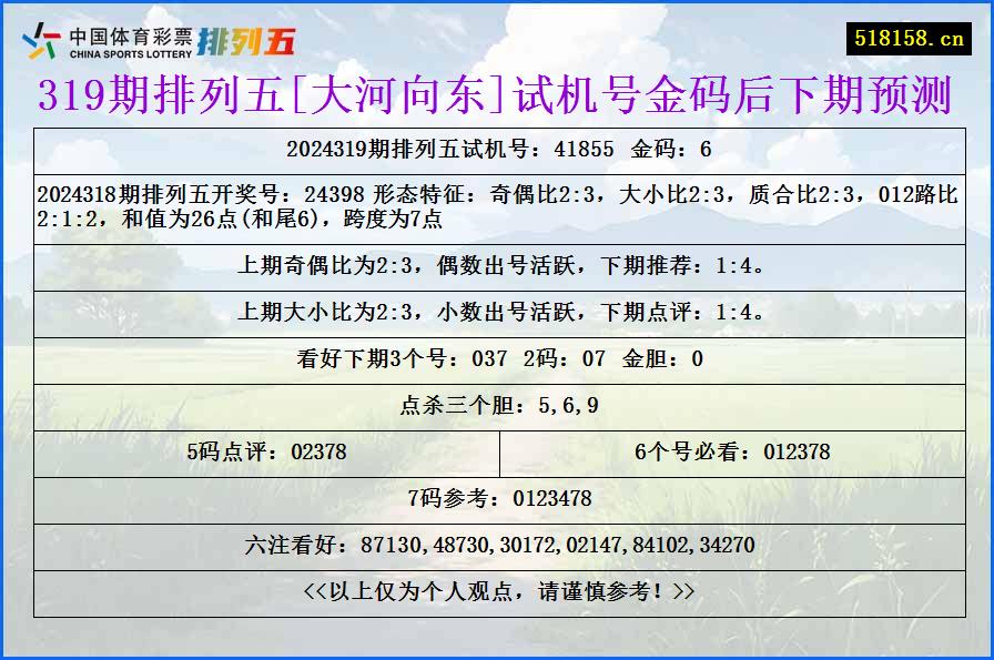 319期排列五[大河向东]试机号金码后下期预测