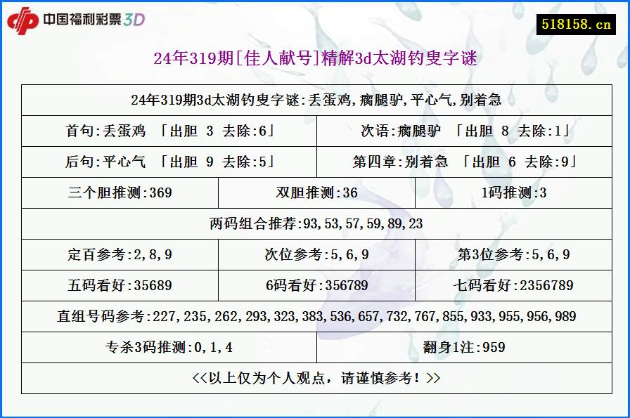 24年319期[佳人献号]精解3d太湖钓叟字谜