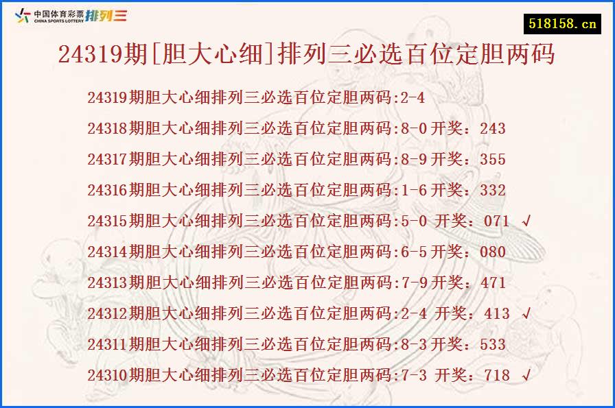 24319期[胆大心细]排列三必选百位定胆两码