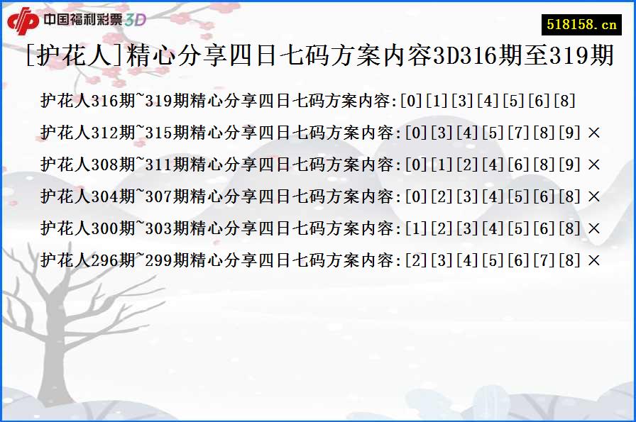 [护花人]精心分享四日七码方案内容3D316期至319期