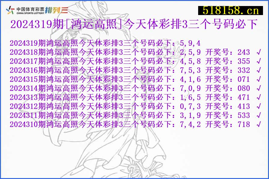 2024319期[鸿运高照]今天体彩排3三个号码必下