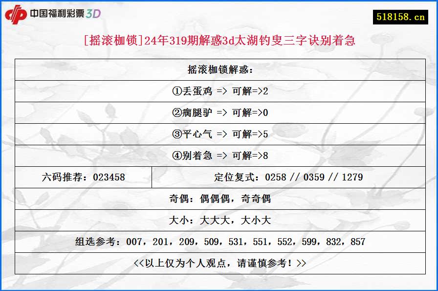 [摇滚枷锁]24年319期解惑3d太湖钓叟三字诀别着急