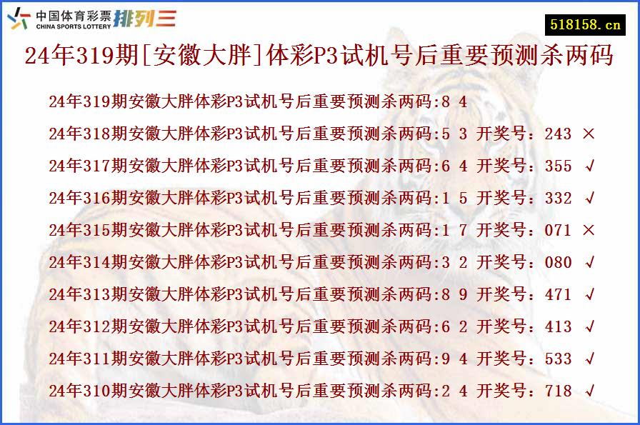 24年319期[安徽大胖]体彩P3试机号后重要预测杀两码