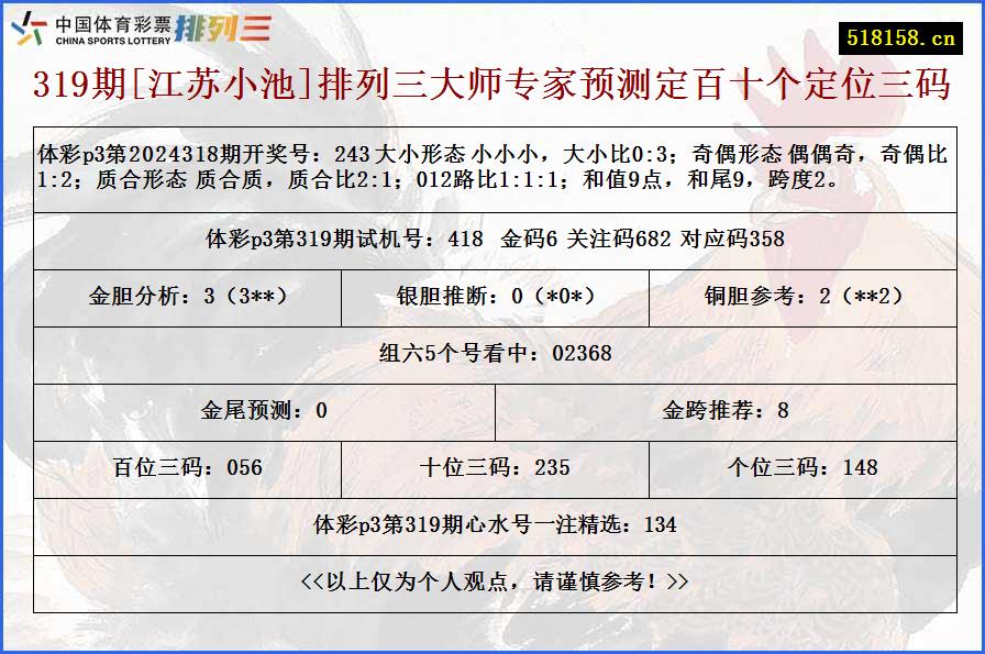 319期[江苏小池]排列三大师专家预测定百十个定位三码