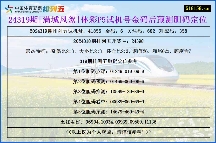 24319期[满城风絮]体彩P5试机号金码后预测胆码定位