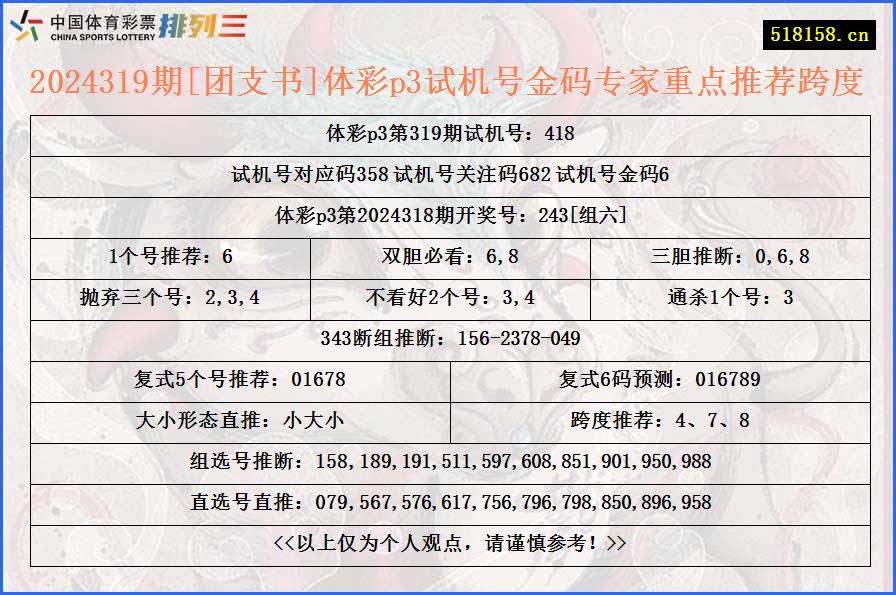 2024319期[团支书]体彩p3试机号金码专家重点推荐跨度