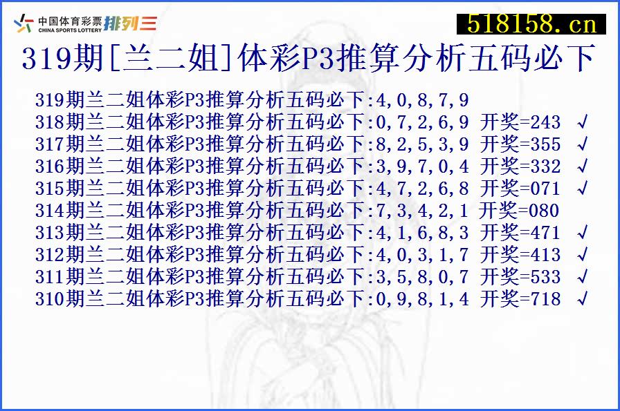 319期[兰二姐]体彩P3推算分析五码必下