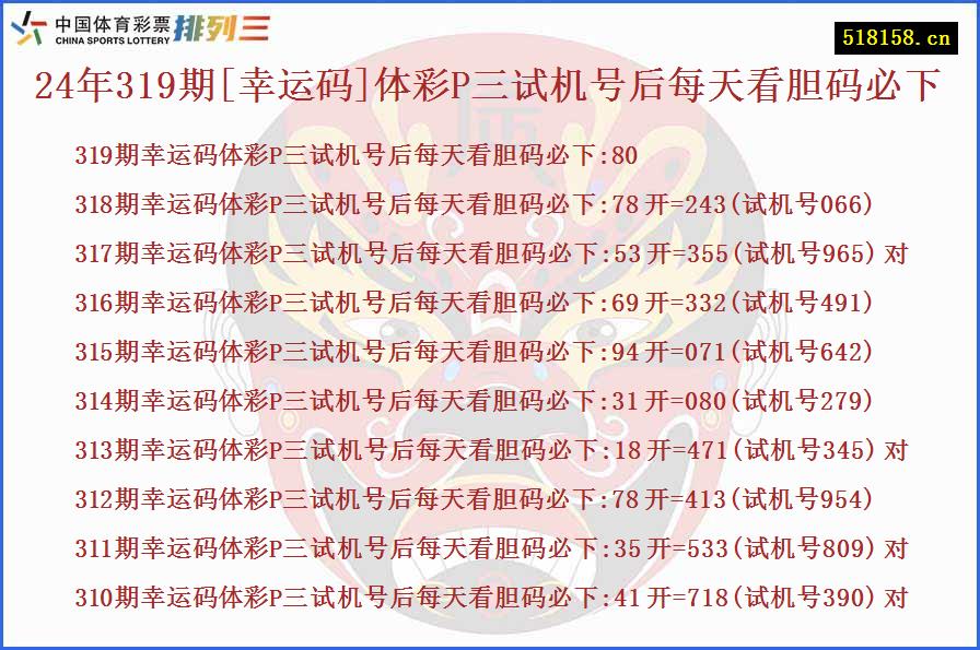 24年319期[幸运码]体彩P三试机号后每天看胆码必下