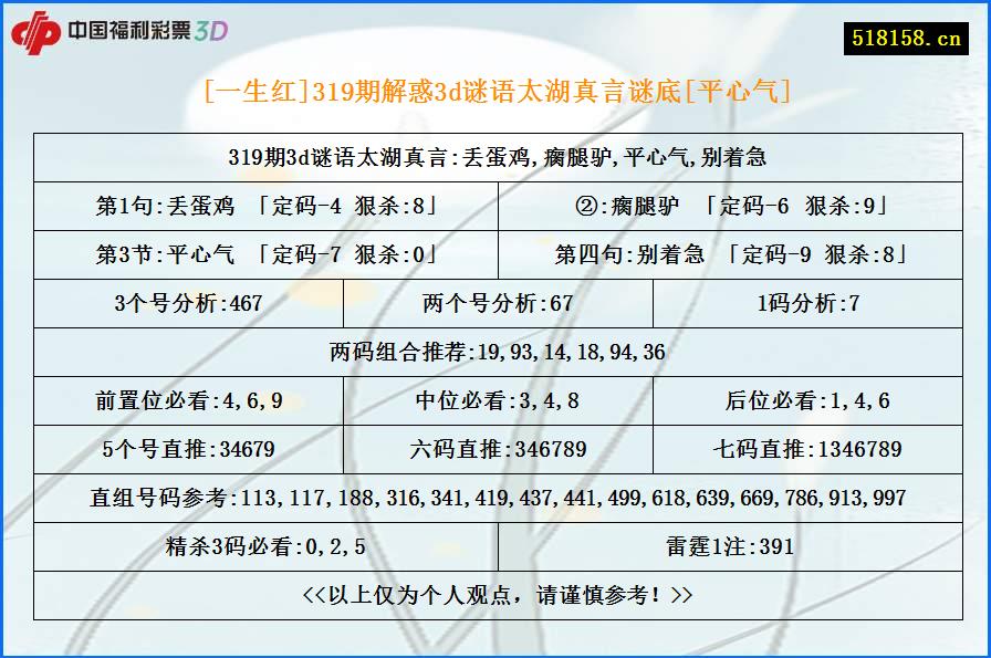 [一生红]319期解惑3d谜语太湖真言谜底[平心气]