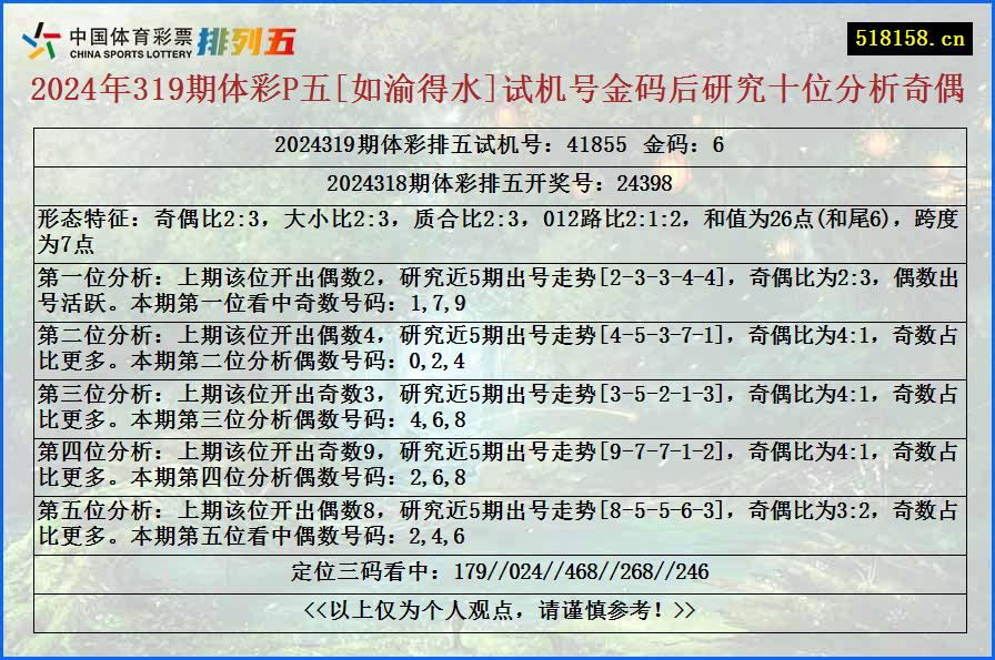 2024年319期体彩P五[如渝得水]试机号金码后研究十位分析奇偶