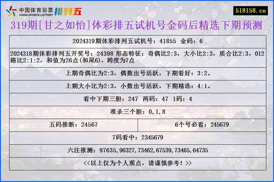 319期[甘之如怡]体彩排五试机号金码后精选下期预测