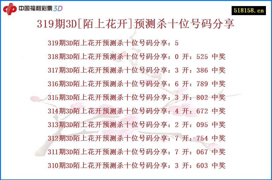 319期3D[陌上花开]预测杀十位号码分享