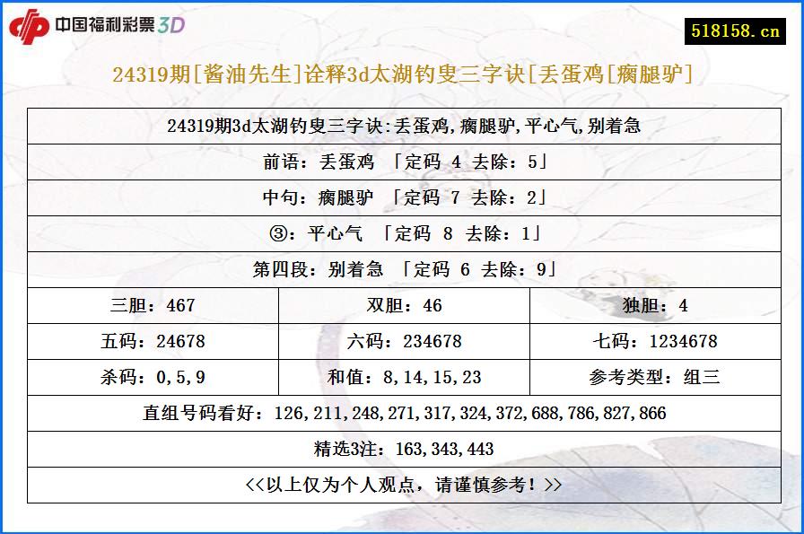 24319期[酱油先生]诠释3d太湖钓叟三字诀[丢蛋鸡[瘸腿驴]