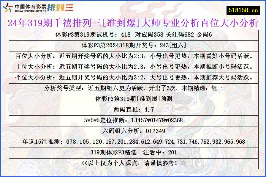 24年319期千禧排列三[准到爆]大师专业分析百位大小分析